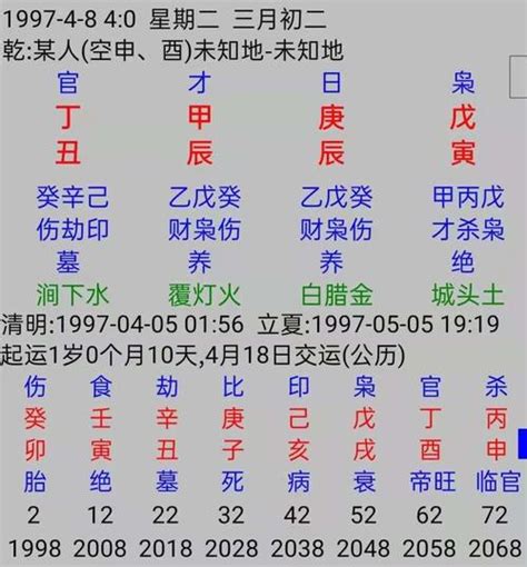 八字三奇格